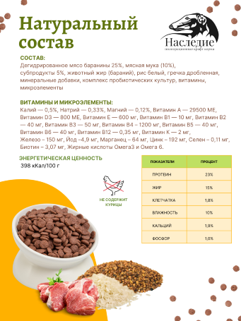 Для щенков средних и мелких пород "СУПЕР-ПРЕМИУМ" с Ягненком, 10 кг