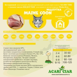 Корм для крупных кошек (Мейн Кун) Индоутка/Батат/Нут 1 kg