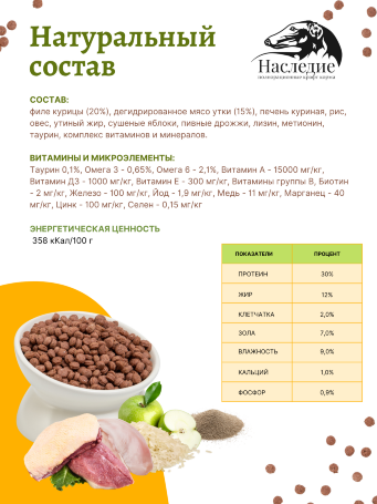 "Супер-премиум" для стерилизованных кошек с Уткой и Курицей 1,5 кг