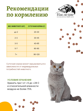 "Супер-премиум" для стерилизованных кошек с Уткой и Курицей 1,5 кг