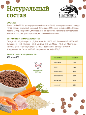 Для мелких пород "ГИПОАЛЛЕРГЕННЫЙ" с Лососем, 10 кг