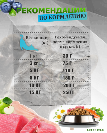 Acari Ciar A CAT Maine Coon Fish (рыба) 1 kg