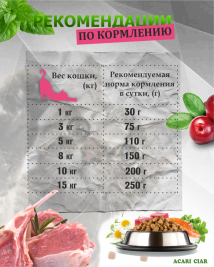 Acari Ciar VET A CAT Urinary Lamb Ягненок для профилактики МКБ 1 kg