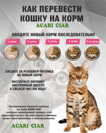 Acari Ciar VET A CAT Urinary Lamb Ягненок для профилактики МКБ 4 kg