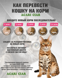 Acari Ciar VET A CAT Urinary Lamb Ягненок для профилактики МКБ 4 kg