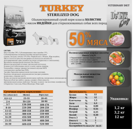 De Lux Vet A Dog Turkey Sterilized (Индейка) 6 kg