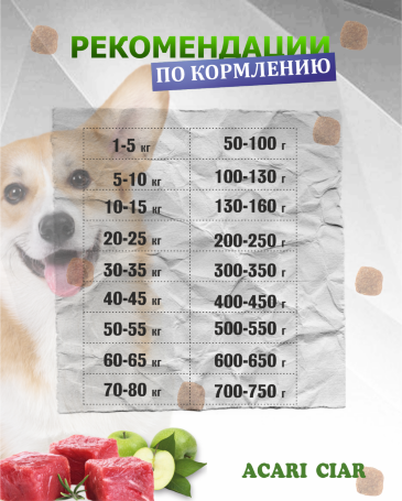 Acari Ciar Aurora Lite телятина без рыбы 3.5 кг