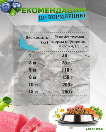 Acari Ciar A CAT Fish (рыба) 1 кг