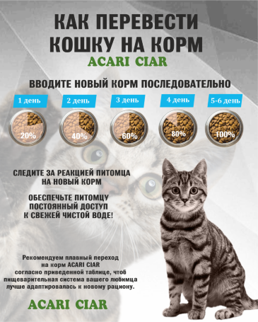 Acari Ciar A CAT Fish (рыба) 4 кг