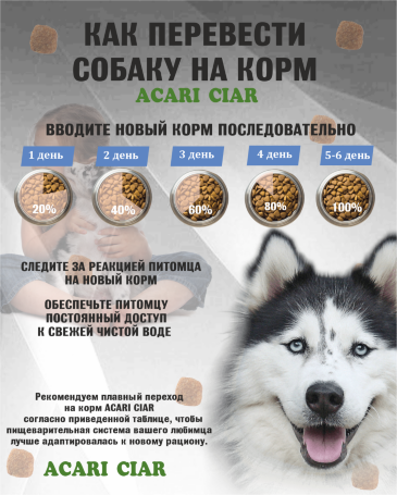 Acari Ciar Optima Fish (Оптима Фиш) рыба, 15 кг