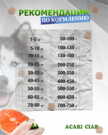 Acari Ciar Optima Fish (Оптима Фиш) рыба, 15 кг