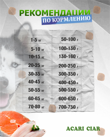 Acari Ciar Optima Fish (Оптима Фиш) рыба, 15 кг