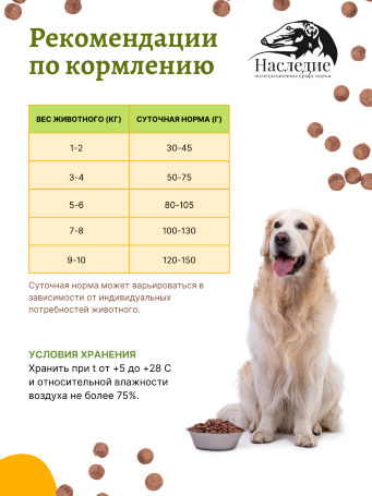 GastroIntestinal Control для всех пород, 3 кг