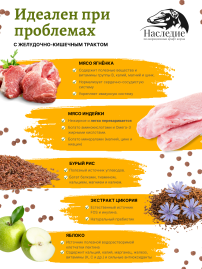 GastroIntestinal Control для мелких пород собак, 10 кг