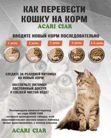 Acari Ciar A CAT Maine Coon Turkey (индейка) 12 кг