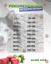 Acari Ciar Aurora Lite телятина без рыбы 15 кг