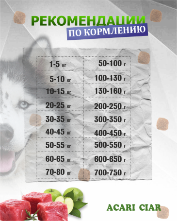 Acari Ciar Aurora Lite телятина без рыбы 15 кг