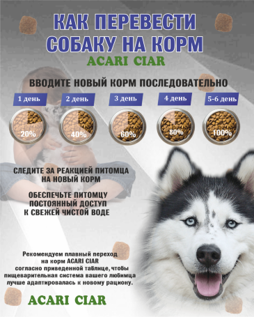 Acari Ciar Aurora Lite телятина без рыбы 15 кг