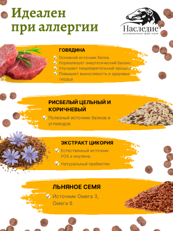 "Супер-премиум" для средних и крупных пород с говядиной, 20 кг