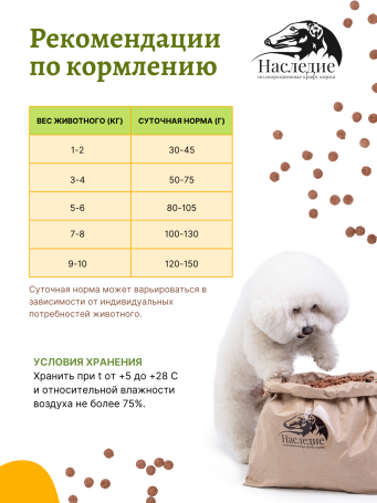 Для средних и мелких пород "ГИПОАЛЛЕРГЕННЫЙ" с Ягненком, 20 кг