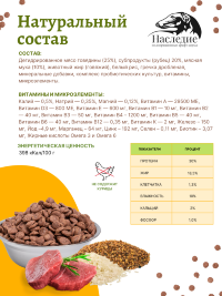 Для щенков средних и крупных пород "СУПЕР-ПРЕМИУМ" с Говядиной, 5 кг