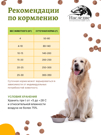 "Супер-премиум" для крупных пород с говядиной, 5 кг