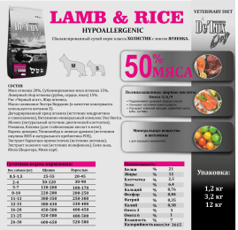 De Lux Vet A Dog Lamb Hypoallergenic (Ягненок) 12 kg