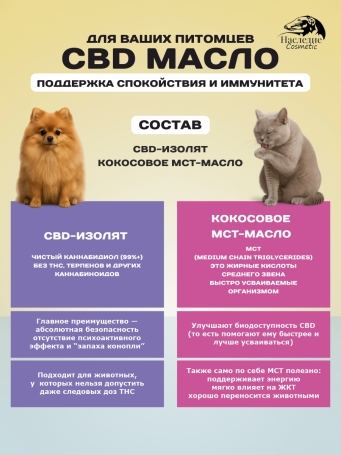 Наследие Oil CBD, 500 мл