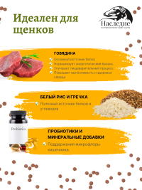 Для щенков средних и мелких пород "СУПЕР-ПРЕМИУМ" с Говядиной, 10 кг