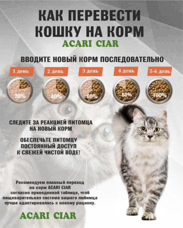 Корм для стерилизованных крупных кошек с индейкой 4 kg