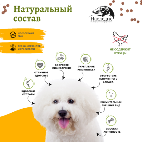 Dermatosis для мелких пород собак