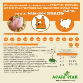 Корм для стерилизованных крупных кошек с индейкой 12 kg