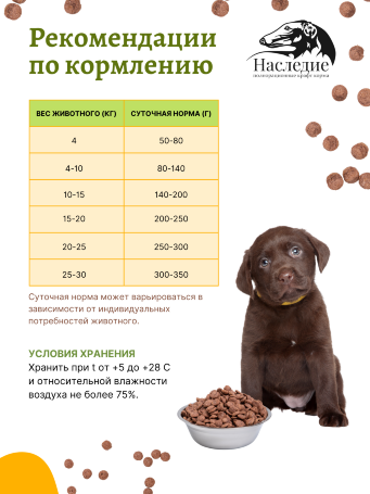 Для щенков крупных пород "СУПЕР-ПРЕМИУМ" с Говядиной, 10 кг