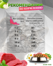 Корм для стерилизованных крупных кошек с телятиной 1 kg