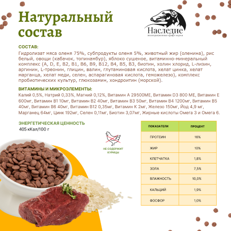 Для средних и крупных пород "Ультра Гипо" с Олениной, 5кг