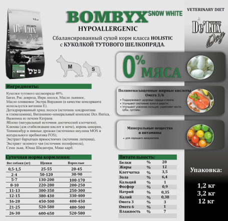 De Lux Vet A Dog Bombyx Hypoallergenic Colour Snow White 12 kg