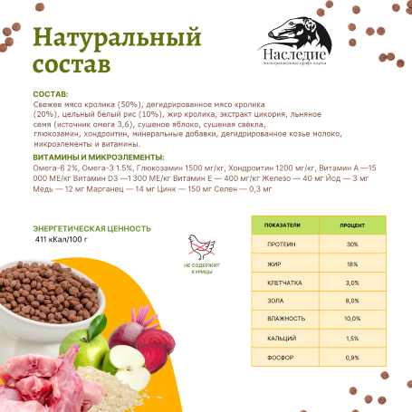 Наследие Starter с КРОЛИКОМ. Корм для щенков.