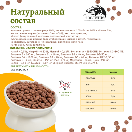 Гипоаллергенный корм для мелких и средних пород собак Наследие