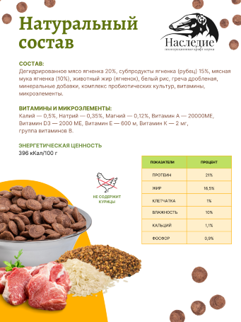 Для средних и крупных пород "СУПЕР-ПРЕМИУМ" с Ягненком, 5 кг