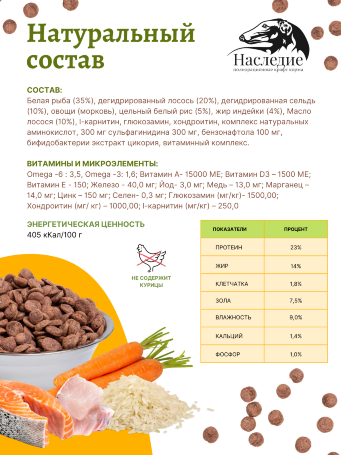 GastroIntestinal Control для всех пород, 1.5 кг