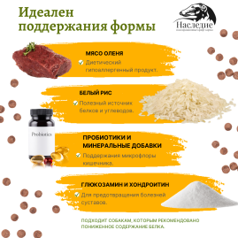 Для средних и крупных пород "Ультра Гипо" с Олениной, 10 кг