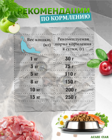 CAT Gastro Pato (Утка) 1 кг