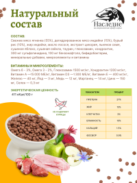 GastroIntestinal Control для мелких пород собак, 3 кг