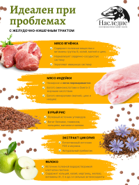 GastroIntestinal Control для мелких пород собак, 3 кг