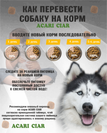 BABY DOG Starter для щенков всех пород собак до 2-х мес. 15 kg