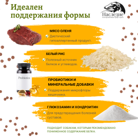 Для мелких пород "Ультра Гипо" с Олениной, 10 кг