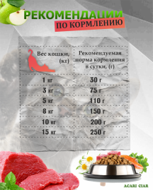 Acari Ciar A CAT Maine Coon Beef (телятина) 12 kg