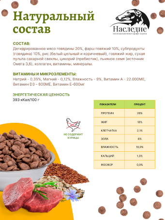 "Супер-премиум" для средних и мелких пород с говядиной, 5 кг