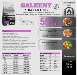 KID GALEENY (цесарка) Holistic для щенков до 16 недель 12 kg