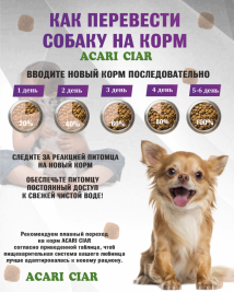 Acari Ciar Superba (Суперба) Active говядина/рыба, 1 кг